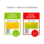 Alcotest Free To Drive Μίας Χρήσης Display 12τμχ - Image 7